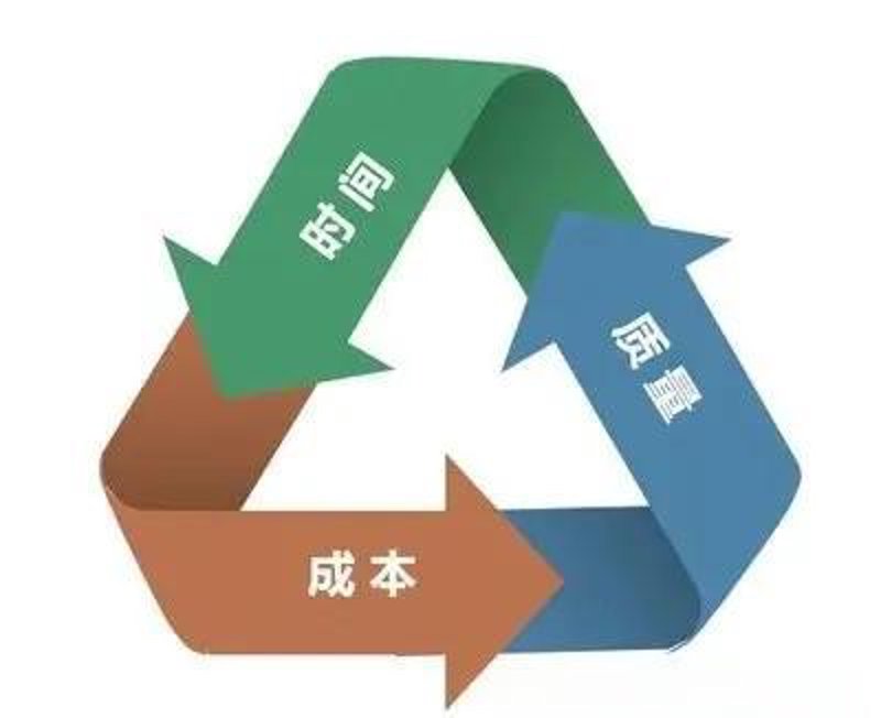企业实验室如何通过信息化建设实现高效运转