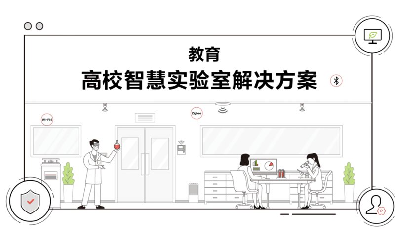 选购实验室管理系统指南