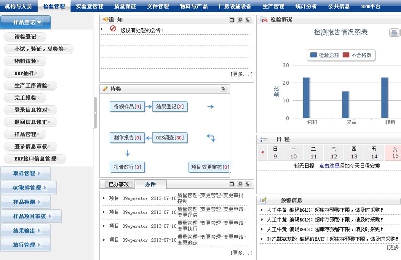 检测管理软件